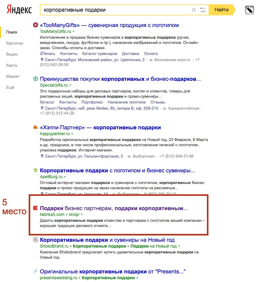 Магазин Подарков И Сувениров Другие Подарки Магазин Подарков И Сувениров Другие Подарки